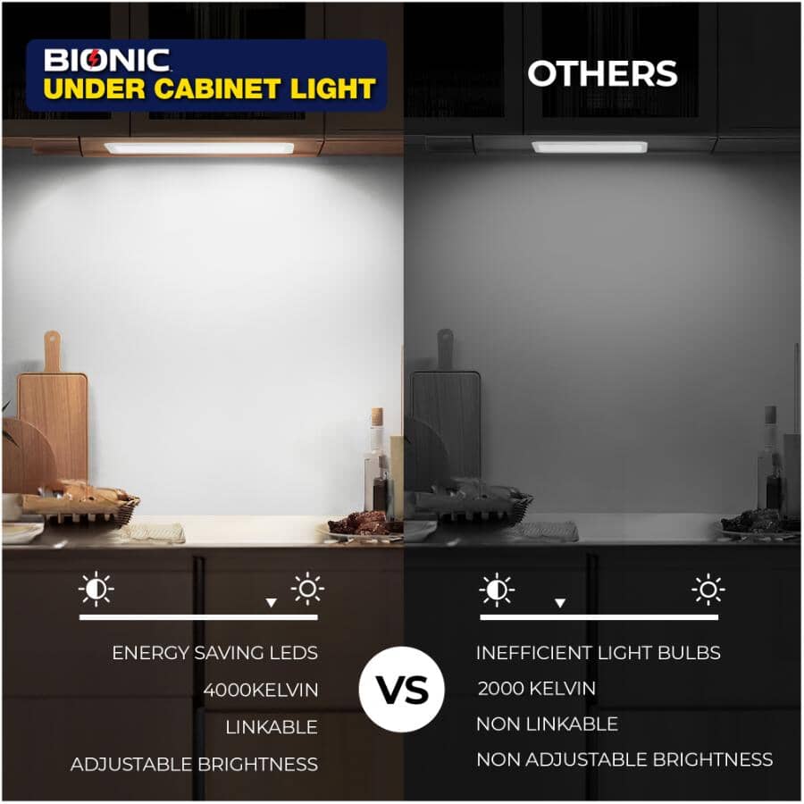 Bionic Under Cabinet Lights - White, 3 Pack