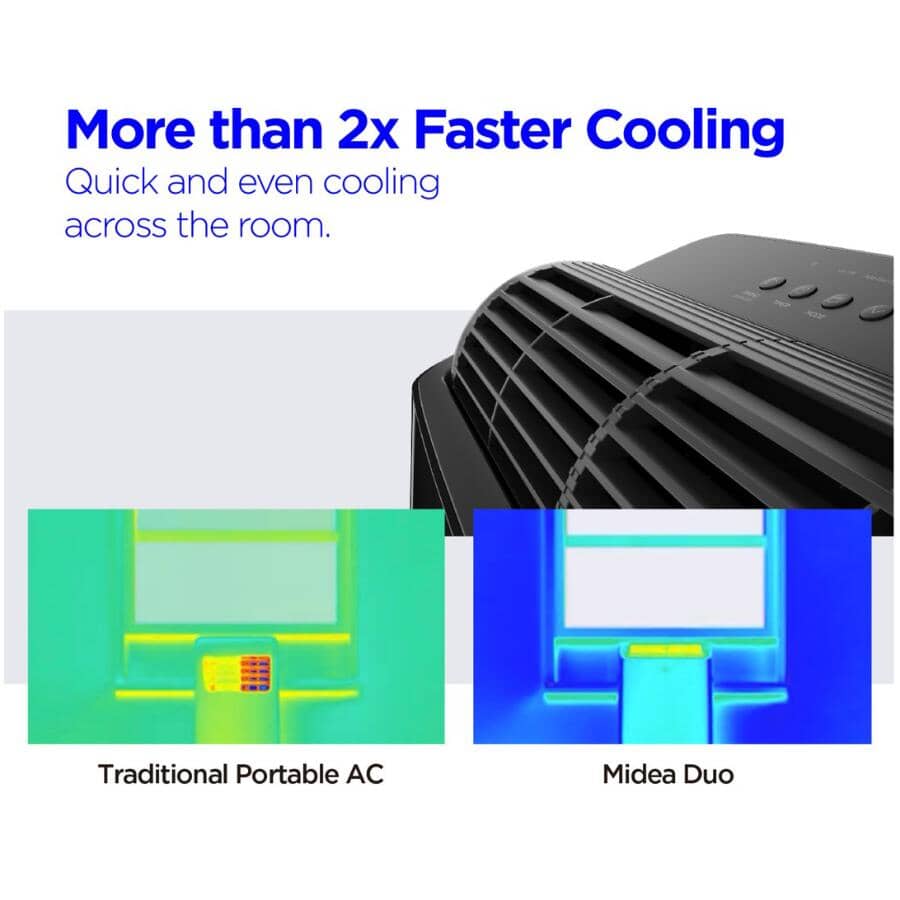 12,000 BTU 3-in-1 Hose in Hose Inverter & Smart Portable Air Conditioner