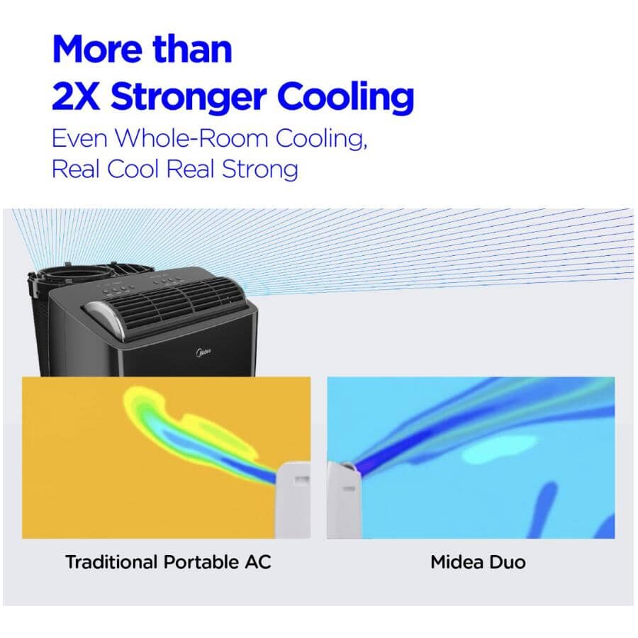 12,000 BTU 3-in-1 Hose in Hose Inverter & Smart Portable Air Conditioner