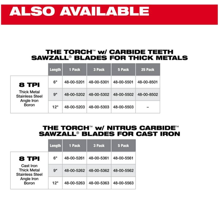 6" 7 TPI Sawzall The Torch Carbide Reciprocating Saw Blade