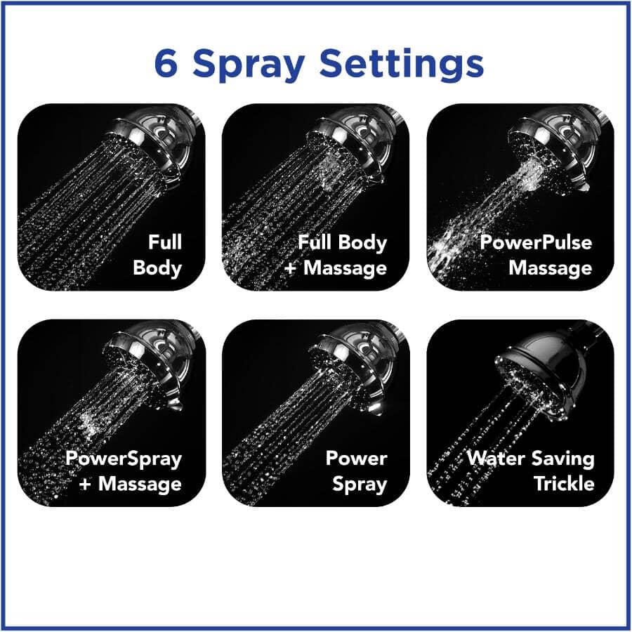 PowerPulse 6 Setting Wall Mount Showerhead - Chrome