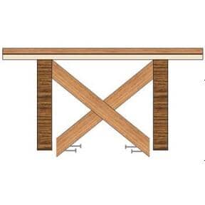 2' x 8' x 12" On Centre Spruce Bridging