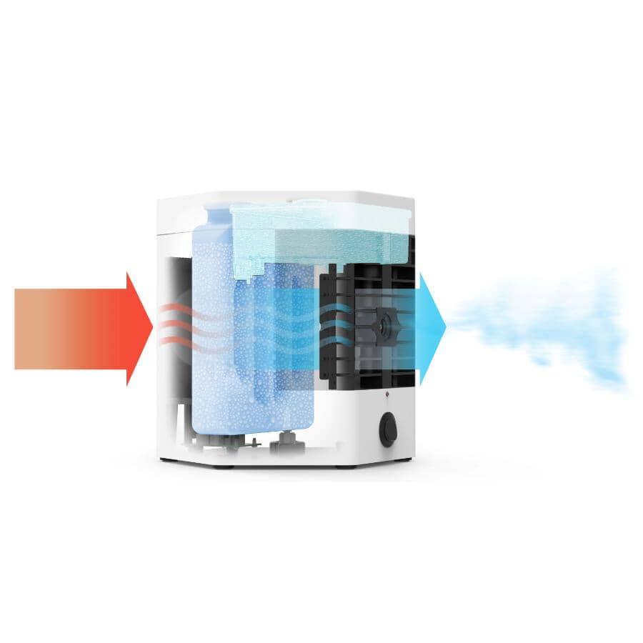 Ultra-Pro Evaporative Air Cooler - Portable, White