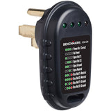 14-50 50A Receptacle Tester
