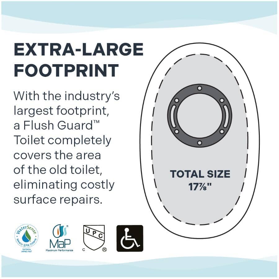 4.8 L Easley Round Toilet with Flush Guard Technology - White, 17"