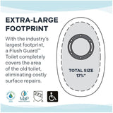 4.8 L Easley Round Toilet with Flush Guard Technology - White, 17"