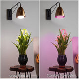 Balanced Spectrum 20" Linkable LED Panel Grow Light - 80 W