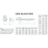 5/16" x 4" RSS Star Drive Structural Wood Screws - Black, 100 Pack