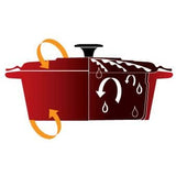 Cast Iron Round Dutch Oven - Red, 5.5 Qt
