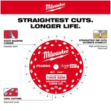 7-1/4" 24 Tooth Thick Kerf Framing Circular Saw Blade