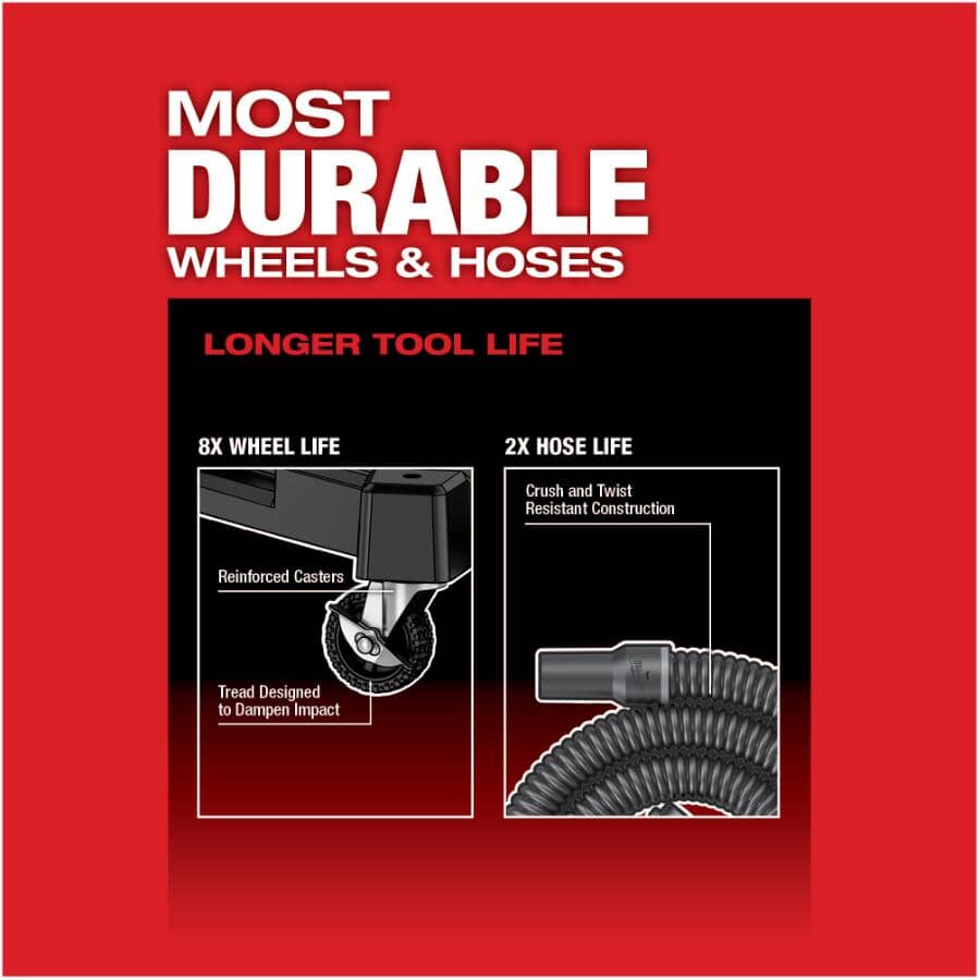 M18 Fuel 9 Gal Wet / Dry Vacuum - 36V
