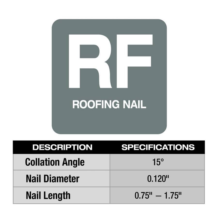 M18 FUEL Coil Roofing Nailer - Tool Only