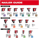 M18 FUEL Coil Roofing Nailer - Tool Only