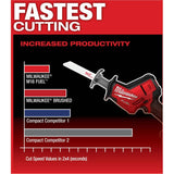 M18 Fuel Hackzall 18V Lithium-ion Cordless Reciprocating Saw - Tool Only